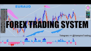 FOREX TRADING SYSTEM HIGH ACCURATE TRADING SYSTEM BINARY OPTION 100$ INDICATOR FOR FREE