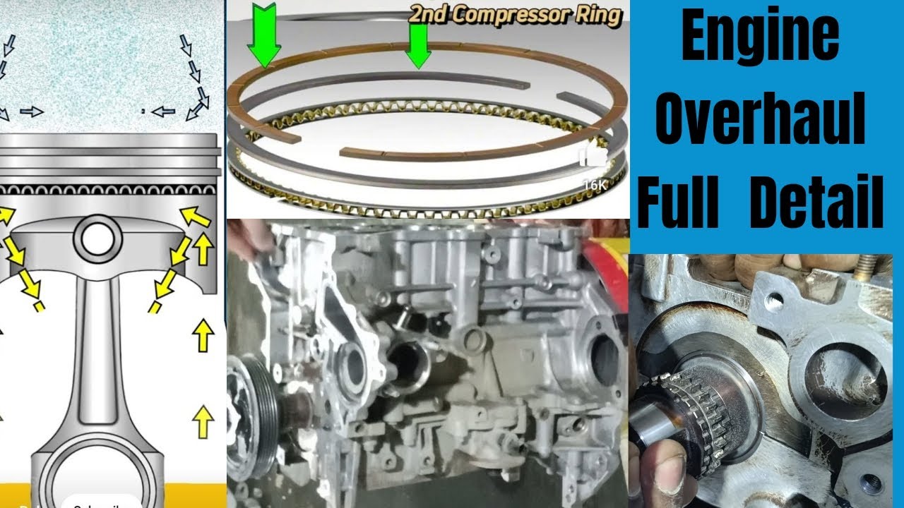 Hyundai Engine Full Overhaul💯 पेट्रोल इंजन का पूरा काम