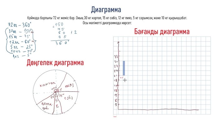 Үлкен Іштің инфляциясы туралы порно видео