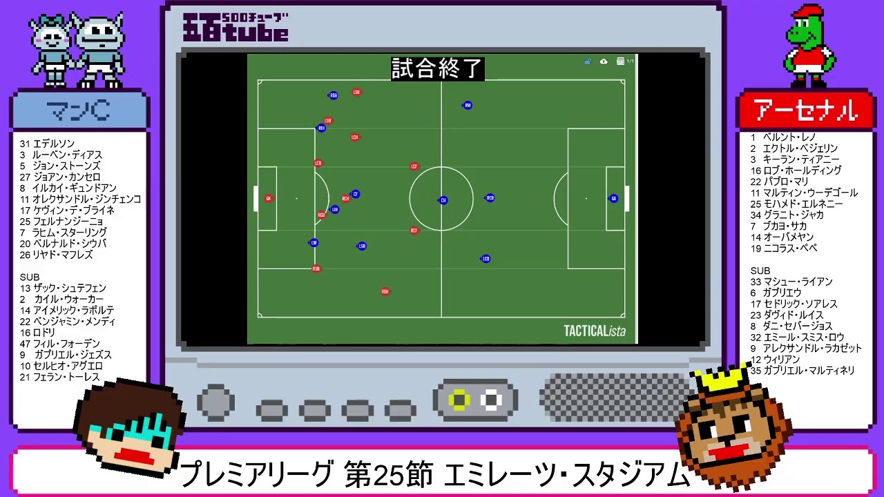 プレミアリーグ分析 第25節 アーセナルvsマンチェスター シティ Youtube プレミアリーグ分析 第25節 アーセナルvsマンチェスター シティ Youtube