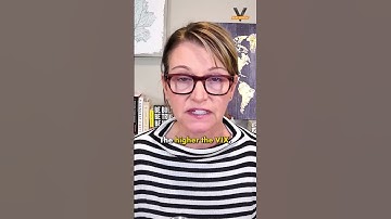 What is the Fear Index?