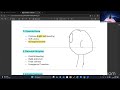 Stream via RTMP (OBS, Vmix, Zoom) with Restream