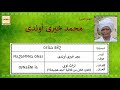 591 محمد خيرى أوندى سعيدة بيه