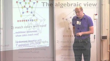 Engineering Motif Search for Large Graphs