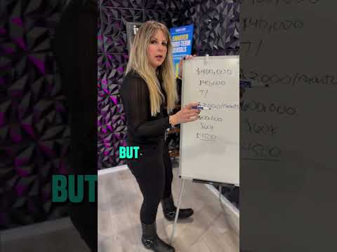 Thumbnail for The Short Term Shop