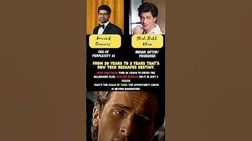 The New Era of Success: Tech Beats Time! 💥 #tech #technology  #perplexityai #shorts #ticspin