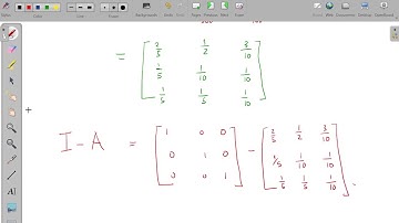 Sec6.7 Leontief input-output analysis