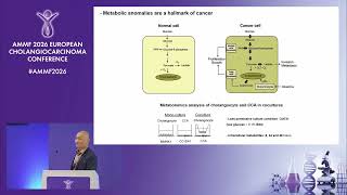 Day 3: Normal cholangiocyte containment of cholangiocarcinoma through metabolic and transcriptomi...