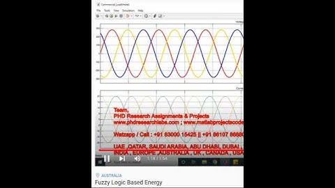 Fuzzy Logic Based Energy