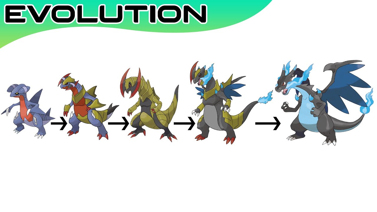 Pokémon: 10 Things You Never Knew About Mega Evolution