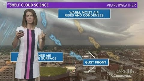 The science behind shelf clouds