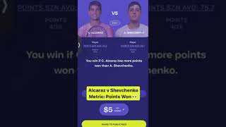Carlos Alcaraz vs Alexander Shevchenko Madrid R64 - Points Won