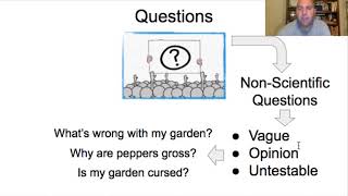 Asking Scientific Questions Profile