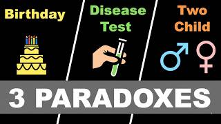 The Birthday Problem & Other Paradoxes: A Step-by-Step Guide #SoME4