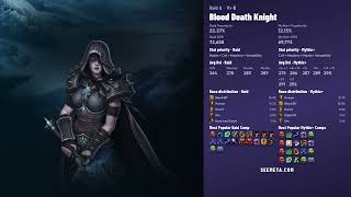 WOW TANK TIER LIST – Midnight RAID/MYTHIC+ July 11, 2026 🔥 (Patch 12.0.7)