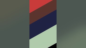 How to do Data Cleaning Using Pandas - nunique #python #shorts #shortvideo