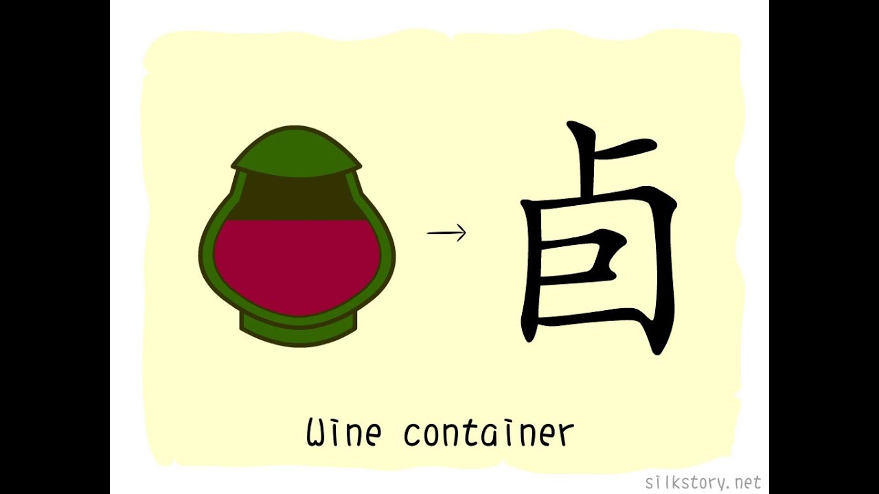 The Story of Chinese Character : 卣 - YouTube