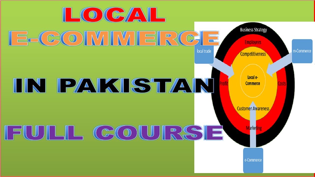 what is local e-commerce|ecommerce business for beginners|How to Source Products for Local eCommerce