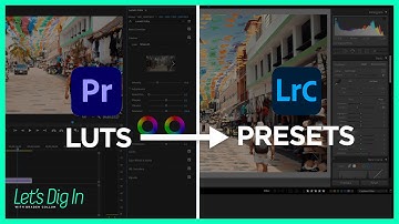 How to CONVERT a LUT into a LIGHTROOM Preset | 2021 Premiere Pro, Lightroom, and Photoshop