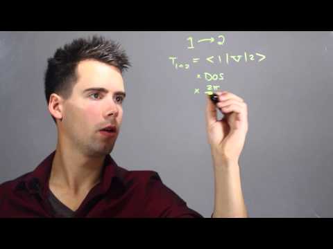 Vídeo: Com Estimar Les Matemàtiques