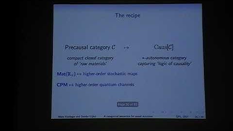 QPL2017 -  Aleks Kissinger and Sander Uijlen. A categorical semantics for causal structures