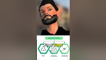 The Importance of Regression Testing