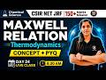 CSIR NET June 2026 Chemical Science | Maxwell Relation Most Asked Topic | Day 23 | Bansal Academy