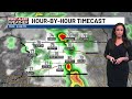 Scattered Storms Sunday