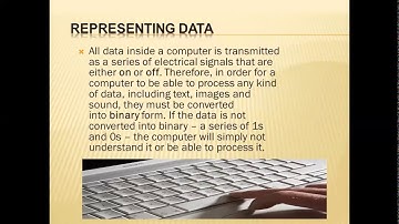 Binary and Octal Data Representation, Reasons for their uses, Color Depth, Sound Representation