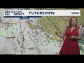 The warm stretch continues (Local Weather Updates 12/26/25)