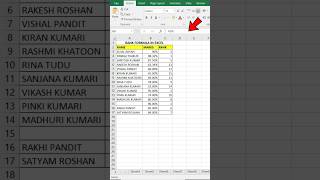 How to lock Excel Sheet | Protect excel sheet with password