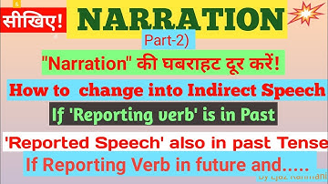 Narration(Part-2) Assertive Sentence#english#narration #video
