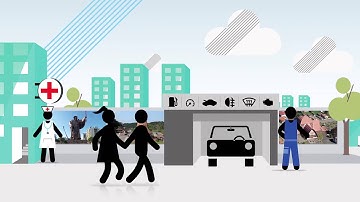 MOTION GRAPHICS . CRECI.SC