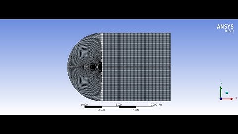 Modeling of Symmetrical/Cambered Airfoil and Generation of Body Fitting Adaptive Mesh (VTU exp.....)