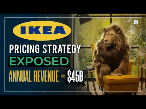 ikea pricing strategy case study