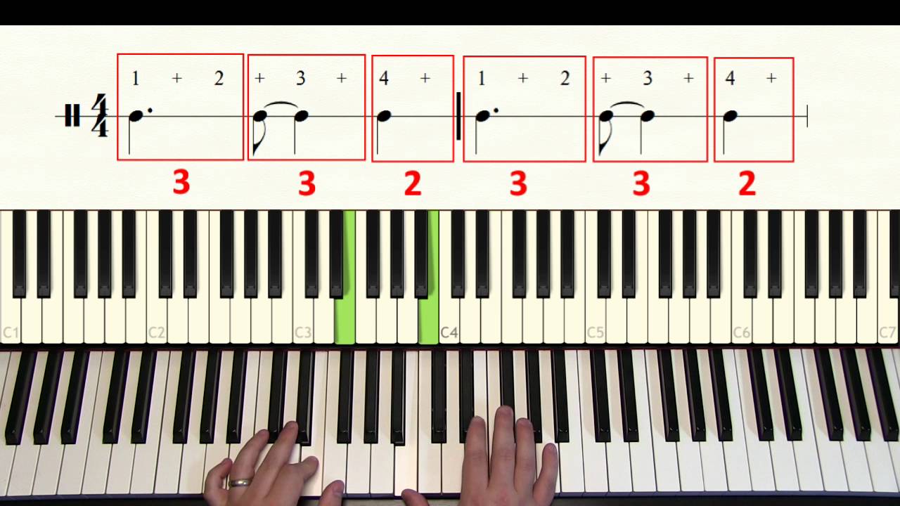 Piano Tutorial 14 Syncopations In 4 4 Time YouTube piano-tutorial-14-syncopations-in-4-4-time-youtube