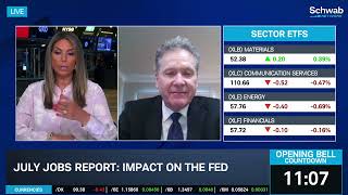 ‘Confident’ the Fed Can Manufacture Growth; Case for AMZN, MSFT, V
