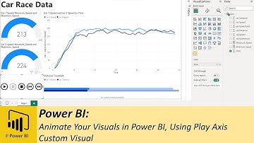 Power BI: Animate Your Visuals in Power BI, Using Play Axis Custom Visual