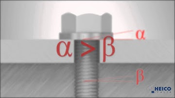 Heico-Lock® washers: animazione del fissaggio a cunei - wedge locking animation