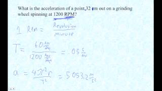 HTPG07A Centripetal Acceleration and RPMs