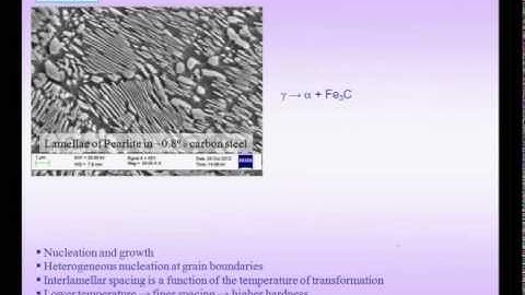 Mod-01 Lec-41 Phase Transformations