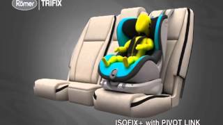 Romer Trifix - Tosia.pl