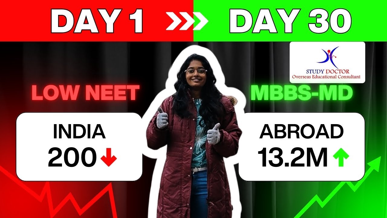 REAL STORIES OF MEDICAL STUDENTS ABROAD - MORDOVIA STATE UNIVERSITY- MBBS ABROAD