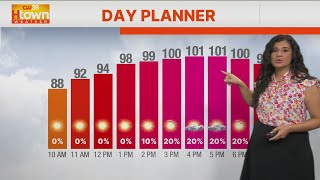 Heat advisory in effect through Saturday for SE Texas @CW39Houston