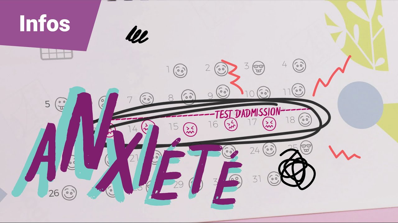 Comprendre l'anxiété pour apprendre à la gérer.