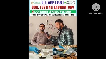 Soil Testing lab informative video