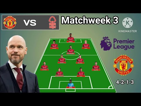 Manchester United vs Nottingham ~ Man United 4-2-1-3 Formations With Garnacho~Update 26 August 2023