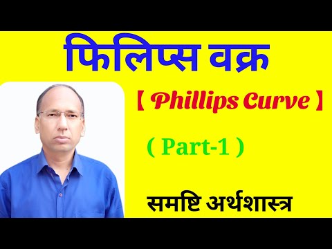 वीडियो: फिलिप्स वक्र के साथ गति का क्या कारण है?