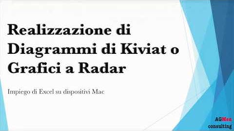 Excel per Mac: Come realizzare Diagrammi di Kiviat (o Grafici a Radar)