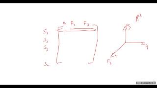 Machine Learning Foundations - Singular Value Decomposition and Recommender Systems (part 1)